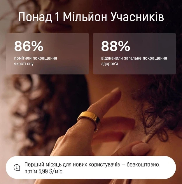 Смарт-кільце Oura Ring 4 Gold Size 12 (JZ90-54216-12) - изображение 7