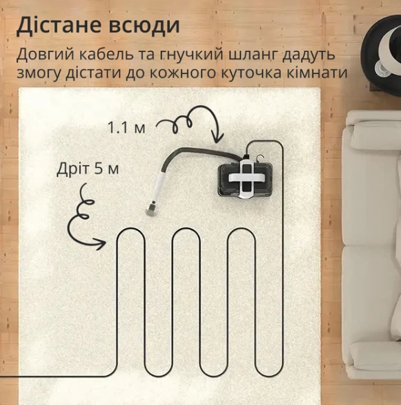Универсальный моющий пылесос для чистки для ковров, текстиля, мебели и автомобиля - изображение 8
