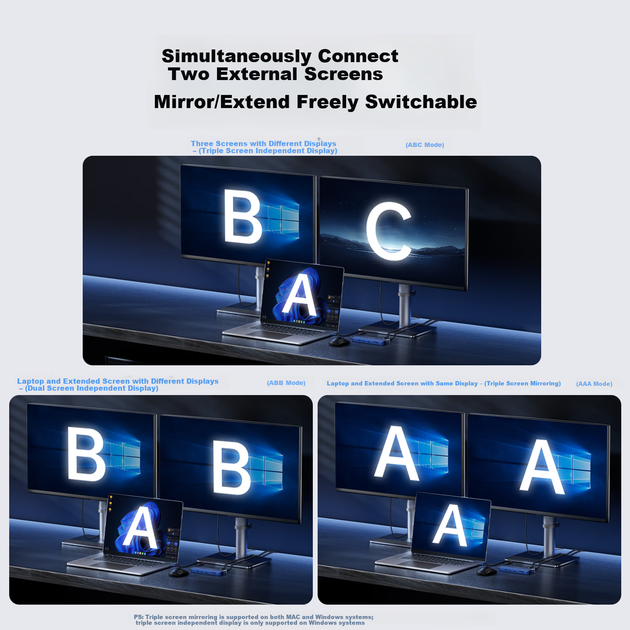 Док-станция Wopool Type-C с тремя дисплеями, двумя HDMI-выходами, USB-C Thunderbolt 4, расширитель экрана 4K60Hz для ноутбуков Apple Mac и Huawei. - Фото 7 Док-станция Wopool Type-C с тремя дисплеями, двумя HDMI-выходами, USB-C Thunderbolt 4, расширитель экрана 4K60Hz для ноутбуков Apple Mac и Huawei. - изображение 7