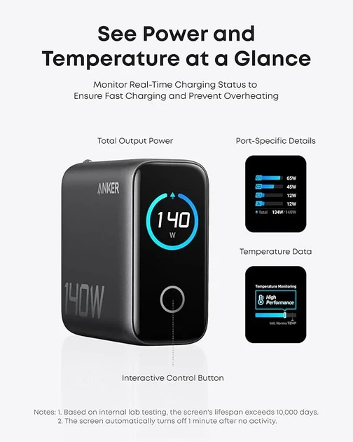 Мережевий зарядний пристрій Anker Laptop GaN Charger 140W 3xUSB-C PD3.1 1xUSB-A Display Cable Black (B2697GZ1) - зображення 5