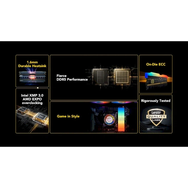Оперативна пам'ять DDR5 32 Gb (6000 MHz) (Kit 16 Gb x 2) Lexar Thor RGB (LD5U16G60C38BG-RGD) - Фото 4 Оперативна пам'ять DDR5 32 Gb (6000 MHz) (Kit 16 Gb x 2) Lexar Thor RGB (LD5U16G60C38BG-RGD) - изображение 4