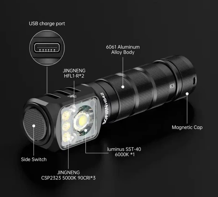 Фонарь налобный Sofirn HS42 SST40 6000-6500K + аккумулятор 18650 3000mah Black - изображение 7