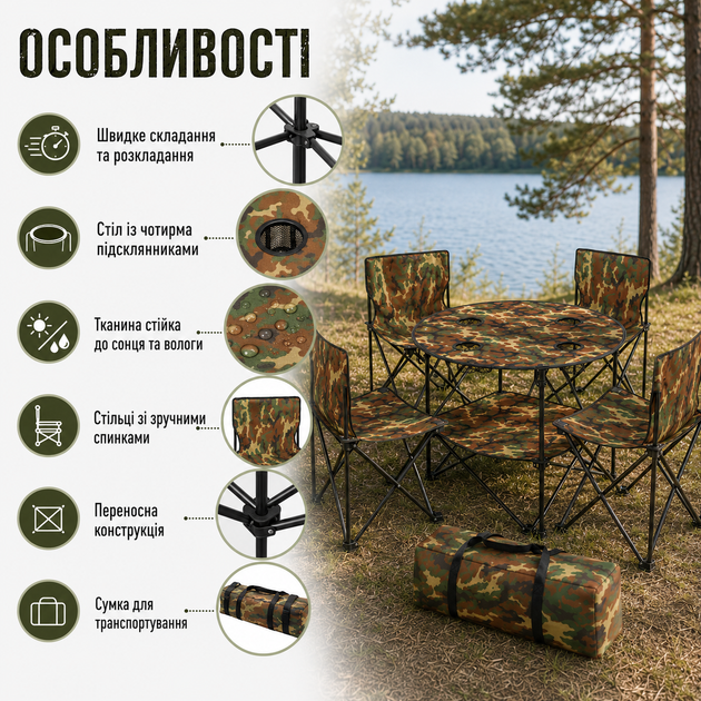 Комплект для пикника - Фото 3 Комплект для пикника - изображение 3