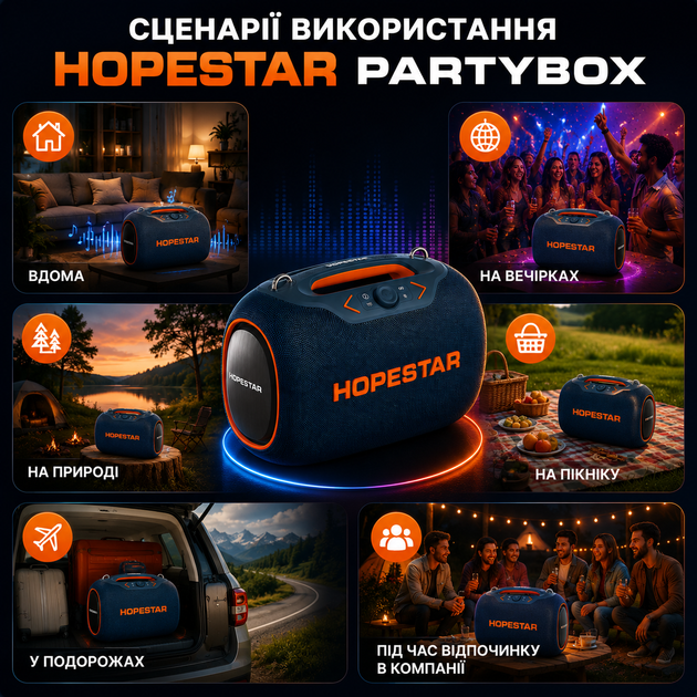 Мінідинамік Bluetooth HOPESTAR PARTYBOX - Фото 8 Мінідинамік Bluetooth HOPESTAR PARTYBOX - зображення 8