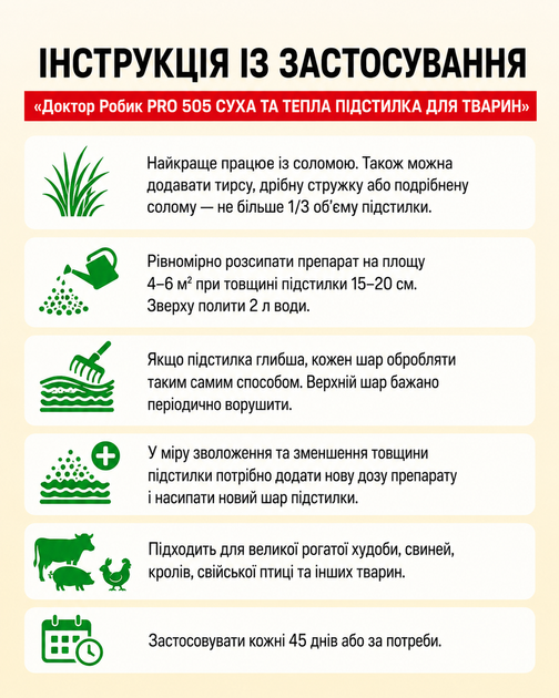 Сухая и теплая подстилка для животных 505 Pro Доктор Робик х 5шт. - изображение 3