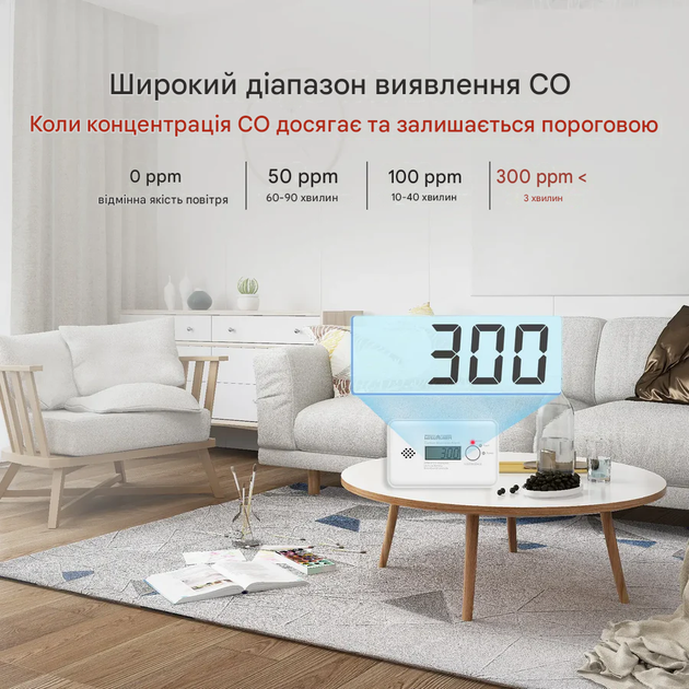 З'єднаний сигналізатор чадного газу (2 шт.) WisuAlarm з 10-річним терміном служби - зображення 3