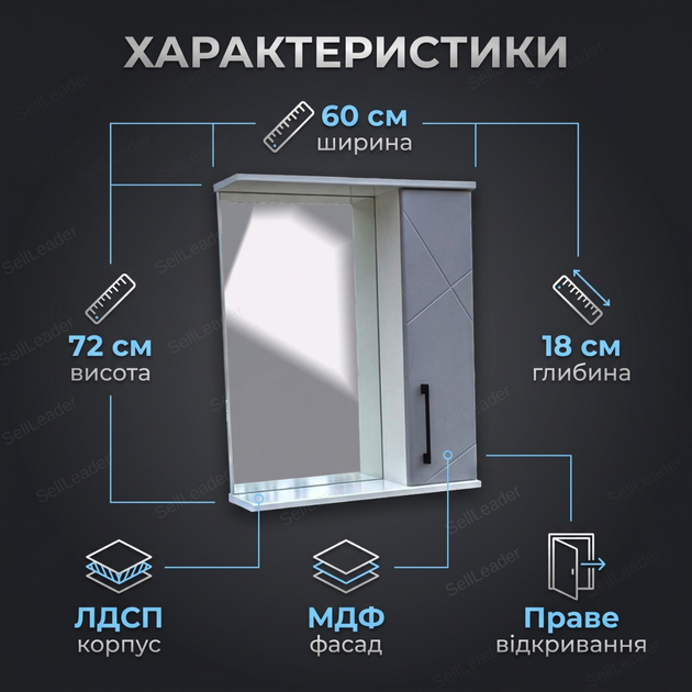 Зеркальный шкаф Велла 60х72х18см для ванной косметики правое открывание настенный зеркало с полкой серый - изображение 3