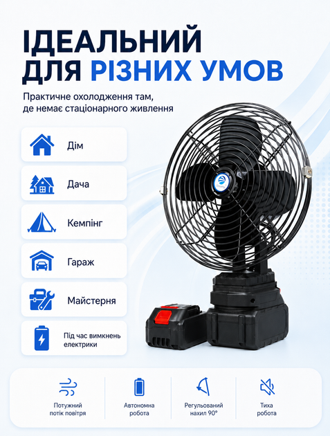 Вентилятор настольный аккумуляторный Megatop 8" 21V с двумя АКБ и функцией Powerbank - Фото 6 Вентилятор настольный аккумуляторный Megatop 8" 21V с двумя АКБ и функцией Powerbank - изображение 6