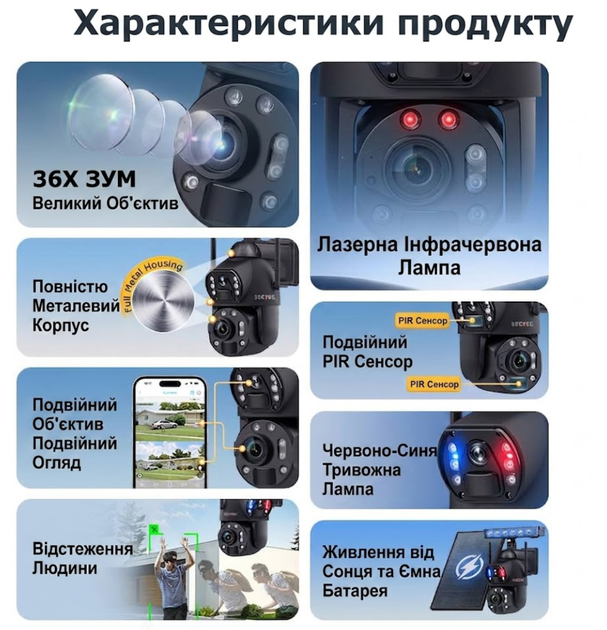 Уличная 4G камера видеонаблюдения Sectec ST-699-6M-36X-10W-4G Black, 6 МП, 36x Zoom, солнечная панель 10W - изображение 2