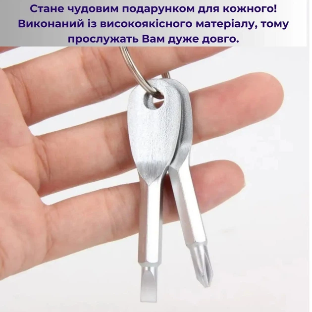 Многофункциональная мини отвертка - Фото 6 Многофункциональная мини отвертка - изображение 6