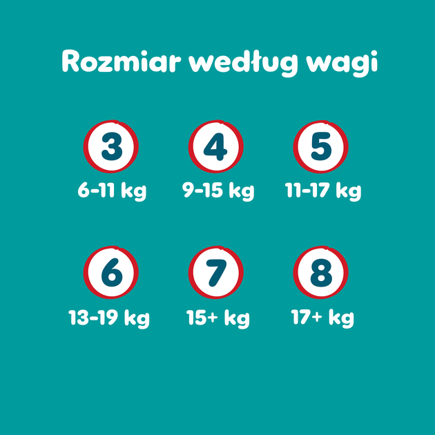 Pieluchomajtki Pampers Active Baby Pants Junior Rozmiar 5 (11-17 kg) 136 szt (8006530305679) - obraz 8