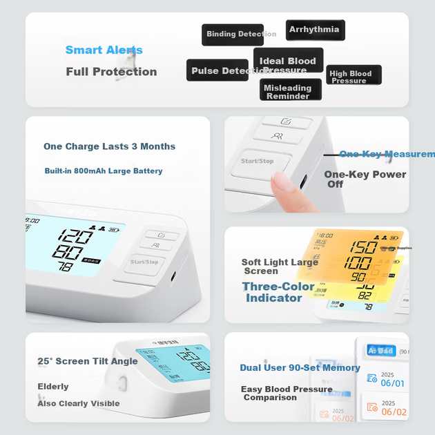 Электронный тонометр KANG HUA для домашнего использования, для пожилых людей, высокоточный, U521. - изображение 4