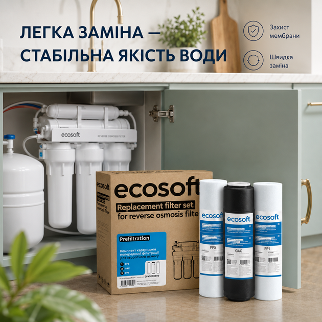 Комплект картриджей Standard Ecosoft для фильтров обратного осмоса - изображение 3