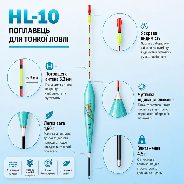 Поплавок Herabuna HL-10 с утолщённой булавовидной антенной, 44,5 см, 4,5 г (10931) - Фото 3 Поплавок Herabuna HL-10 с утолщённой булавовидной антенной, 44,5 см, 4,5 г (10931) - изображение 3