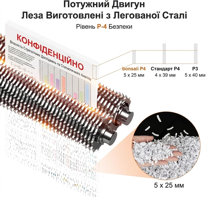 Шредер для бумаги Bonsaii C243-A P-4 — офисный измельчитель до 12 листов A4, CD/карты, корзина 21 л, белый - Уценка - изображение 3