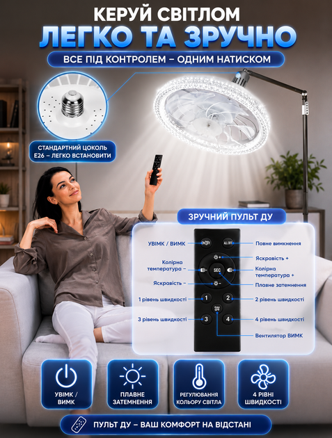 Потолочная лампа с вентилятором светодиодная в патрон E27 Biom 30см LED-45W люстра с вентилятором и пультом - изображение 3