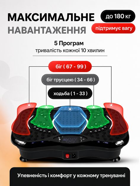 Віброплатформа для фітнесу з еспандерами, 99 режимів, до 180 кг, пульт ДК, для схуднення та масажу - зображення 3