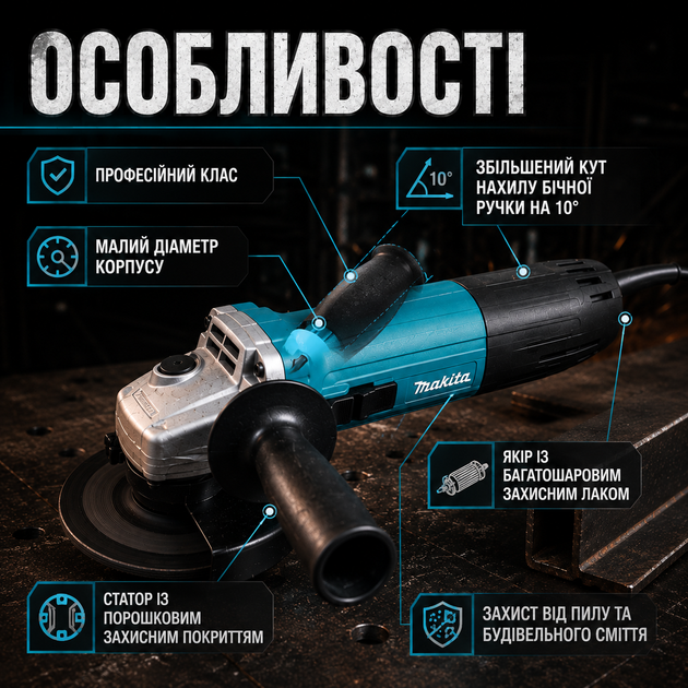 Угловая шлифовальная машина Makita в кейсе - изображение 4