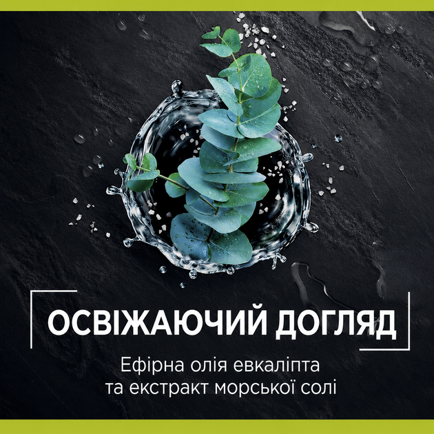 Гель для душа Palmolive Men Refreshening 750 мл - изображение 3