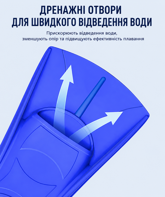 Ласти тренувальні короткі силіконові SONGXIN Q3-A для плавання в басейні, дайвінгу та снорклінгу чорні S (33-35) - Фото 3 Ласти тренувальні короткі силіконові SONGXIN Q3-A для плавання в басейні, дайвінгу та снорклінгу чорні S (33-35) - зображення 3