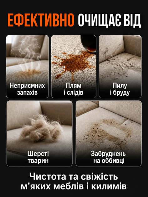 Универсальный моющий пылесос для чистки для ковров, текстиля, мебели и автомобиля - изображение 2