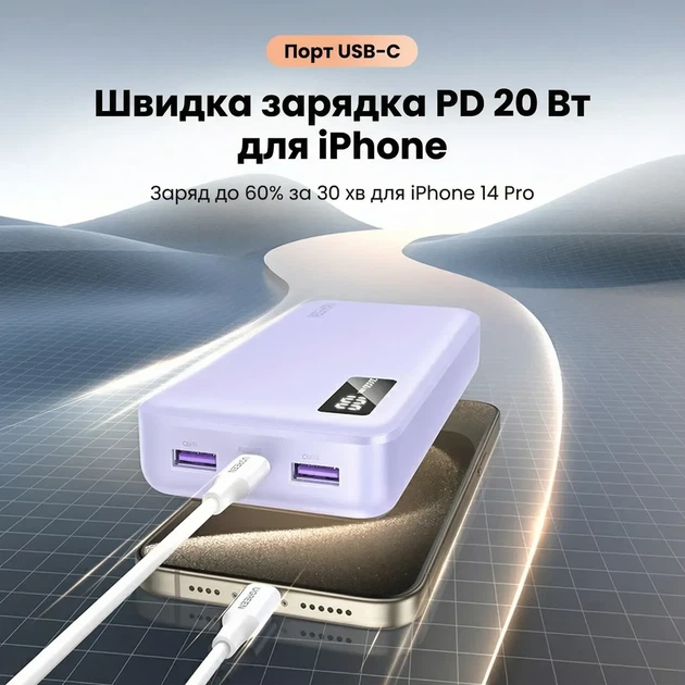 Внешний аккумулятор повербанк UGREEN Power Bank, 20000 mAh 22.5W Portable Charger USB C Input & Out Purple (PB312) - изображение 7
