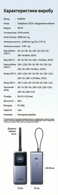 Внешний аккумулятор повербанк UGREEN Nexode 20000mAh 130W со встроенным кабелем Grey (PB723) - изображение 10