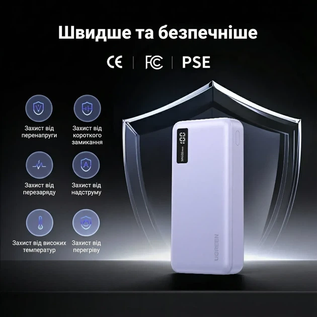 Внешний аккумулятор повербанк UGREEN Power Bank, 20000 mAh 22.5W Portable Charger USB C Input & Out Purple (PB312) - изображение 2