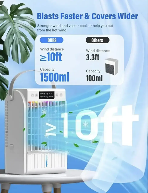 Портативный мини кондиционер F22 Air Cooler 4 скорости Белый - Фото 2 Портативный мини кондиционер F22 Air Cooler 4 скорости Белый - изображение 2