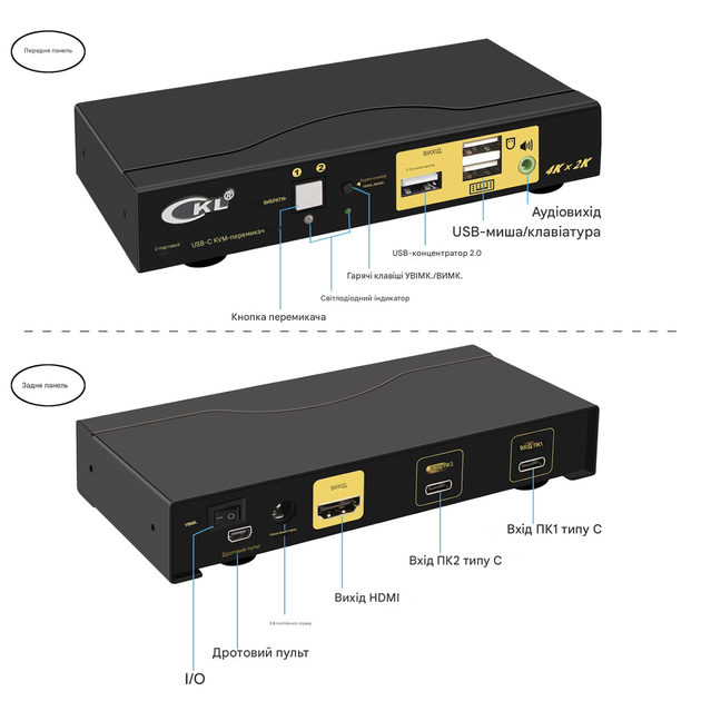 KVM-перемикач CKL з 2 портами USB-C для 2 ноутбуків 4K@60Hz, вхід Type-C, вихід HDMI - изображение 2