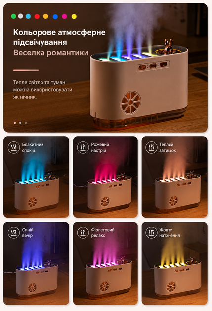 Ультразвуковой увлажнитель воздуха с аромадиффузором RGB и USB питанием для создания комфортного микроклимата объёмом 700 мл - изображение 3
