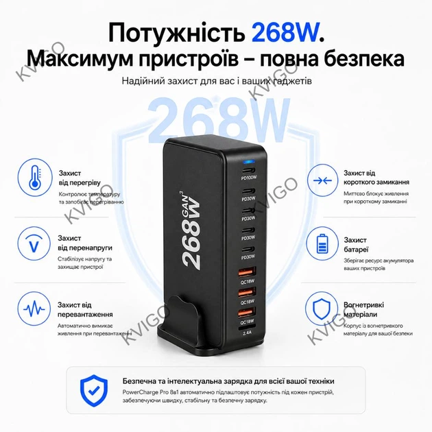 Зарядное устройство YMS-868 GAN 3 PRO USB Type-C, USB устройство док станция 8в1 3*USB, 5*type C 268W 1 порт 100Вт (519) - изображение 2