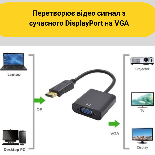 Адаптер DisplayPort – VGA 1080P (DP to VGA) - зображення 3