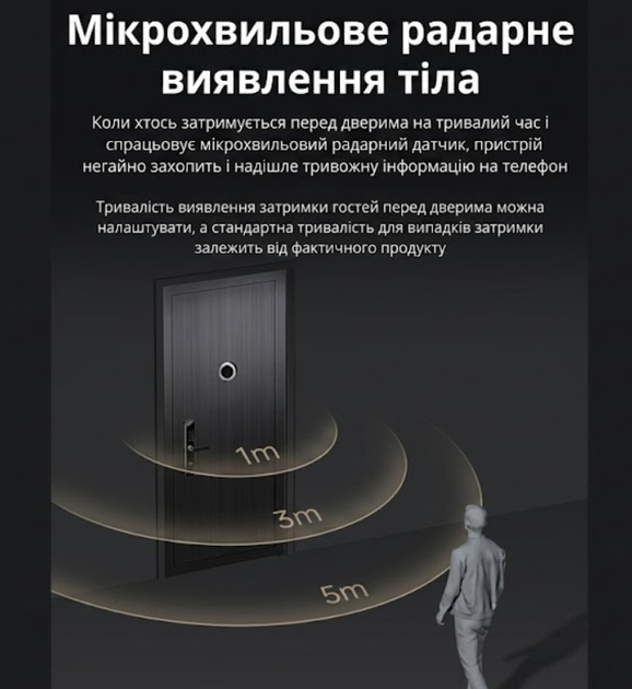 Цифровий дверний WiFi відео вічко 1080HD Usafe W50s бездротовий відеодомофон чорний - зображення 4