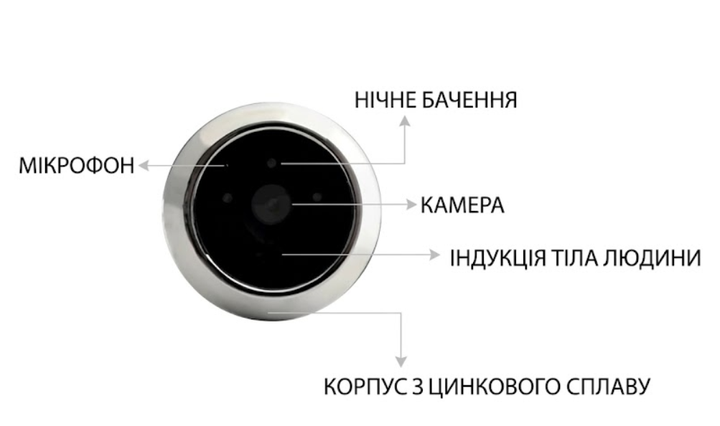 Цифровий дверний WiFi відео вічко 1080HD Usafe W50s бездротовий відеодомофон чорний - зображення 7
