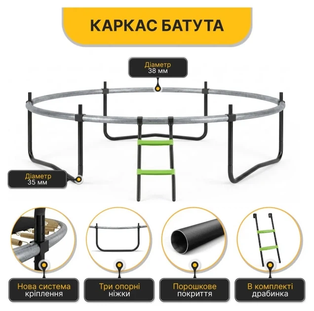 Батут з внутрішньою захисною сіткою 252 см LEOBRO Premium Pro 8FT GREEN (LB-1099) (LEO_LB-1099) - изображение 4