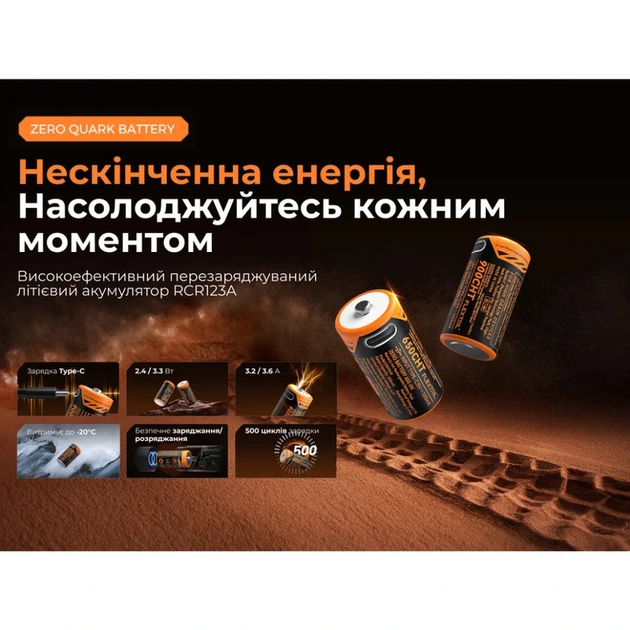 Акумулятор 900mAh Flextail Zero Battery usb type C зарядка - Фото 3 Акумулятор 900mAh Flextail Zero Battery usb type C зарядка - изображение 3