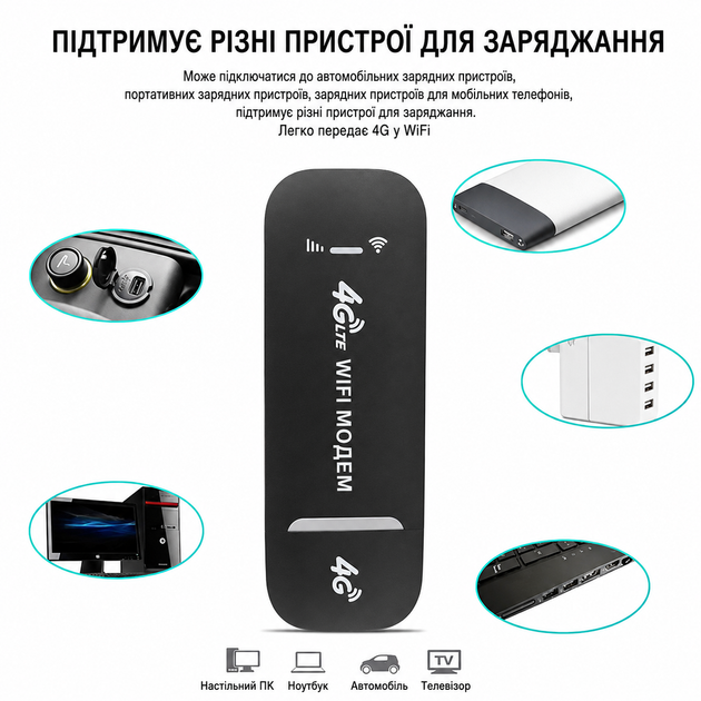 Мобильный маршрутизатор 4G/LTE с поддержкой WiFi и слотом для СИМ-карты до 150 Мб/с - изображение 5