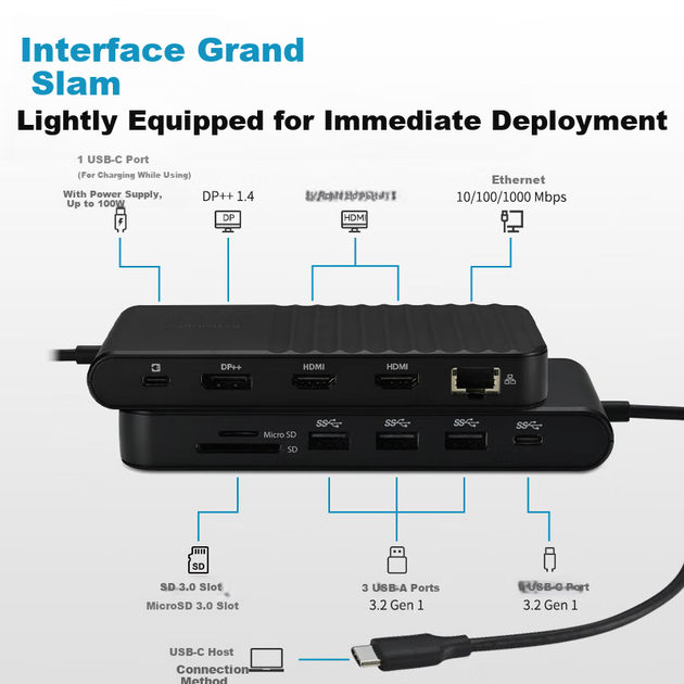 Kensington Four-Screen Display Type-C Hub, USB Expansion Dock, 11-дюймовый адаптер для ноутбука, функция зеркального отображения экрана 4K, два порта HDMI/DP, поддержка питания PD, устройство чтения SD-карт, UH1510 - Фото 4 Kensington Four-Screen Display Type-C Hub, USB Expansion Dock, 11-дюймовый адаптер для ноутбука, функция зеркального отображения экрана 4K, два порта HDMI/DP, поддержка питания PD, устройство чтения SD-карт, UH1510 - изображение 4