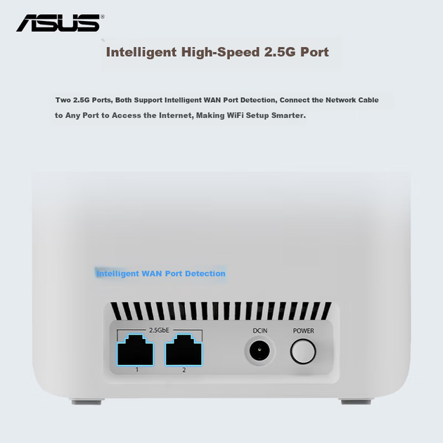 Маршрутизатор ASUS Asus Lingyao Cube BE3600 Shanghai City Limited Edition WiFi 7/3600 Mbps/Mesh - изображение 7