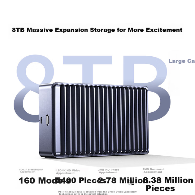 Зовнішній корпус для жорсткого диска UGREEN USB4 M.2 NVMe, сумісний з Thunderbolt 3/4, швидкість до 40 Гбіт/с, підходить для зовнішніх SSD-накопичувачів Apple Mac Mini та ноутбуків - зображення 5