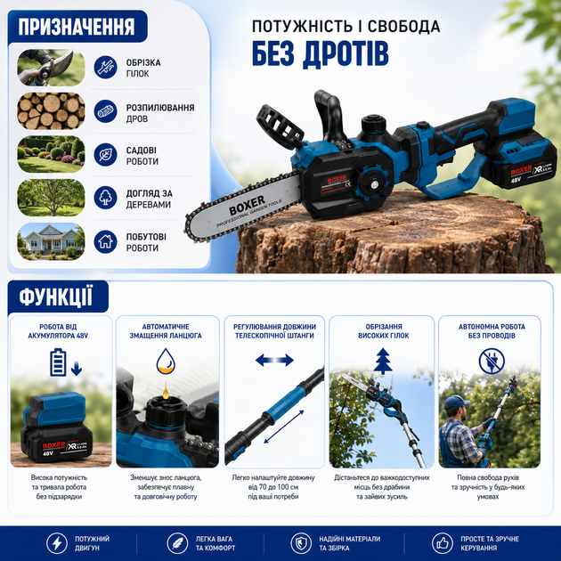 Акумуляторна ланцюгова пила BX-3439 12" - зображення 6