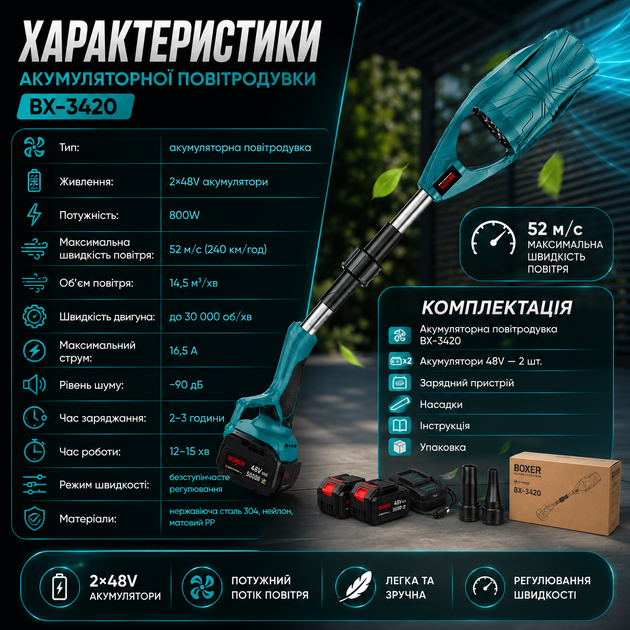 Аккумуляторная воздуходувка BX-3420 48 В - изображение 5