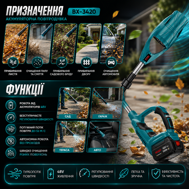 Аккумуляторная воздуходувка BX-3420 48 В - изображение 6