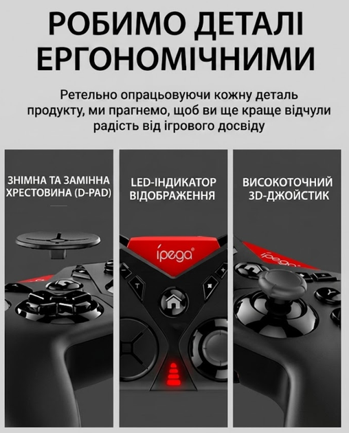 Бездротовий геймпад iPega PG-SW001B для Nintendo Switch, Android та ПК, Bluetooth джойстик - зображення 7