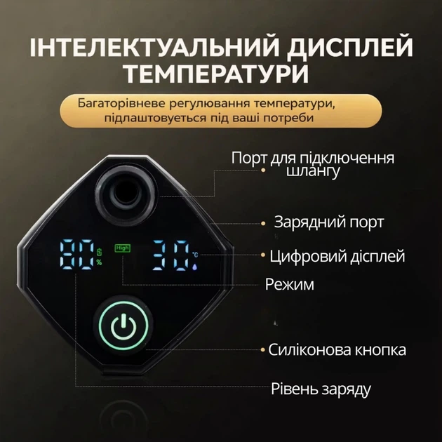 Душ переносной с насосом с аккумуляторним 6000 мАч и дисплеем полевой кемпинговый портативный для туризма длина 2м, черный - Фото 3 Душ переносной с насосом с аккумуляторним 6000 мАч и дисплеем полевой кемпинговый портативный для туризма длина 2м, черный - изображение 3