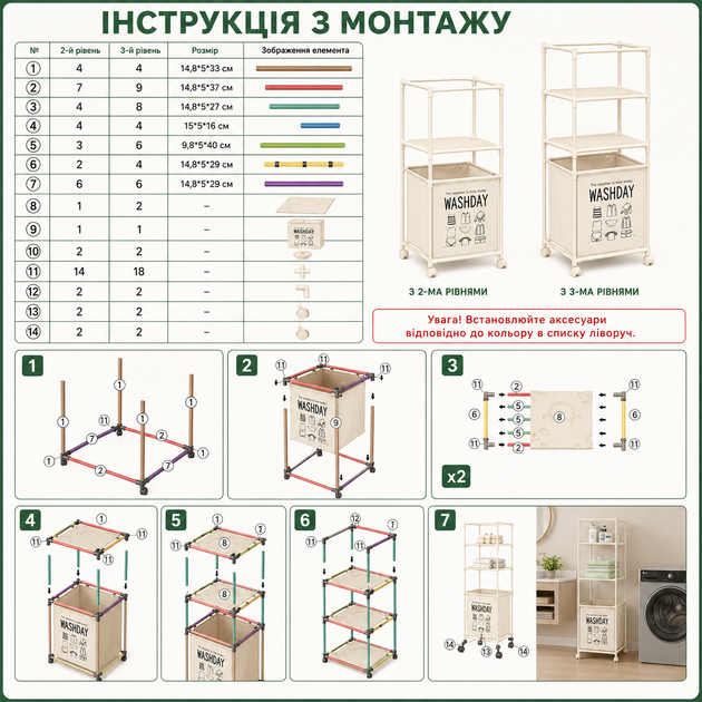 Корзина для белья на колесиках Белая полка для стиральной машинки компактная этажерка для ванной комнаты стеллаж для хранения белья - Фото 2 Корзина для белья на колесиках Белая полка для стиральной машинки компактная этажерка для ванной комнаты стеллаж для хранения белья - изображение 2