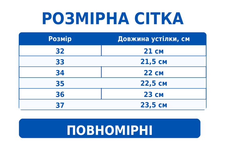 Кросівки дитячі для хлопчика літні легкі на липучці шкіра сітка сірі (XT500-8) 35 - Фото 2 Кросівки дитячі для хлопчика літні легкі на липучці шкіра сітка сірі (XT500-8) 35 - зображення 2