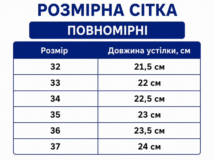 Кросівки дитячі для хлопчика літні легкі сітка сині (KT160-4) 37 - зображення 2
