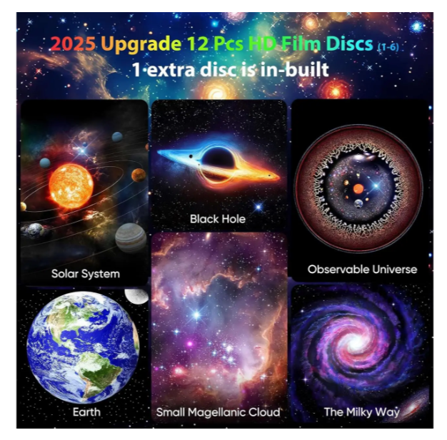 Проектор звездного неба Galaxy Pro BL-DQY02 12 в 1 HD, домашний планетарий с таймером, LED ночник белый - изображение 6